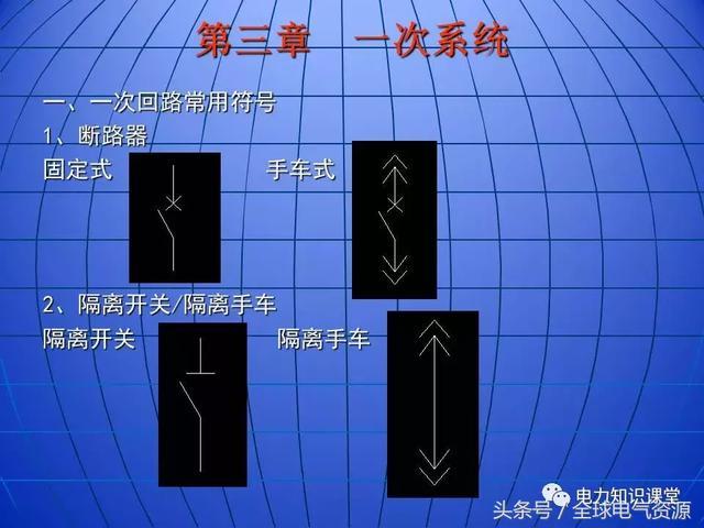 10kV中壓開關柜基礎知識，值得收集！