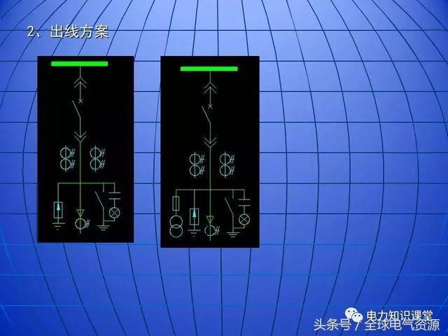 10kV中壓開關柜基礎知識，值得收集！