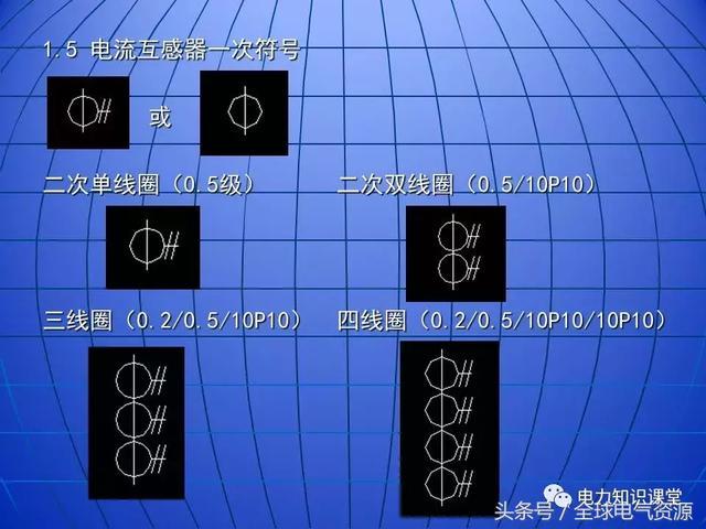 10kV中壓開關柜基礎知識，值得收集！