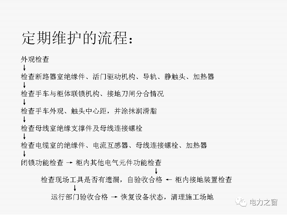 歷史上最完整的35kv高壓開關柜說明(可下載)