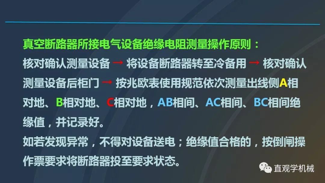 高壓開關柜培訓課件，68頁ppt插圖，帶走！