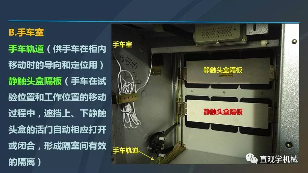 高壓開關柜培訓課件，68頁ppt插圖，帶走！
