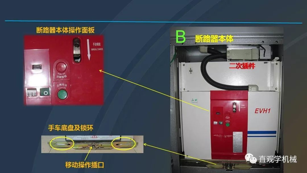 高壓開關柜培訓課件，68頁ppt插圖，帶走！
