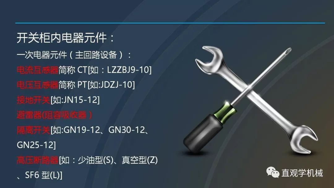 高壓開關柜培訓課件，68頁ppt插圖，帶走！
