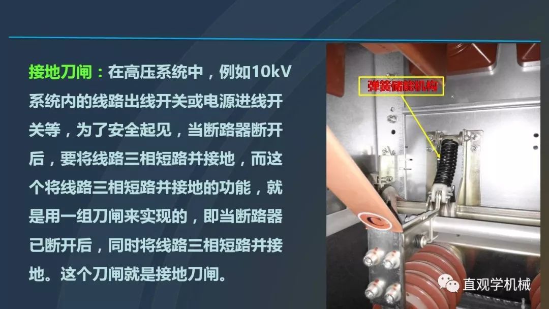 高壓開關柜培訓課件，68頁ppt插圖，帶走！