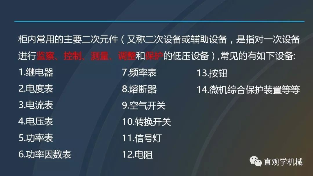 高壓開關柜培訓課件，68頁ppt插圖，帶走！
