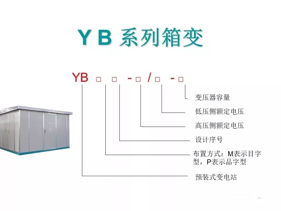 用電者必須觀看！高壓開關柜基本知識(附圖)