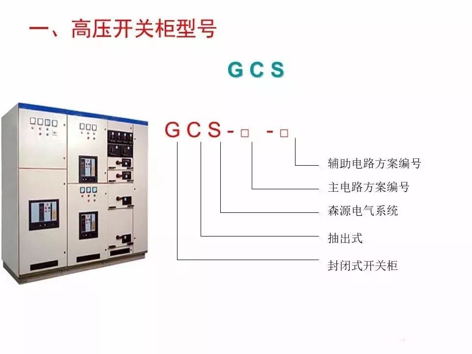 用電者必須觀看！高壓開關柜基本知識(附圖)