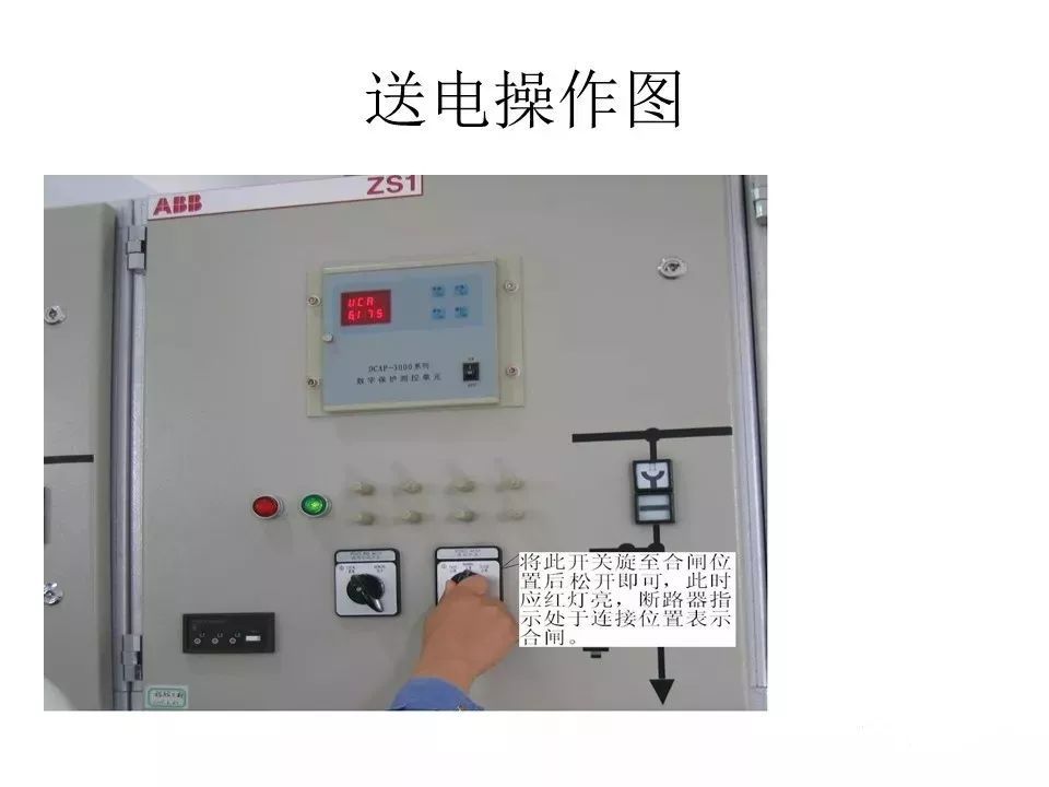用電者必須觀看！高壓開關柜基本知識(附圖)