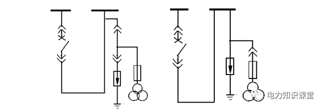 開關(guān)柜原則說明-電力局系統(tǒng)培訓教材