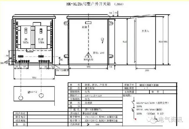 臨時一級柜、二級柜、三級柜等。配電箱和施工要求(視頻附后)