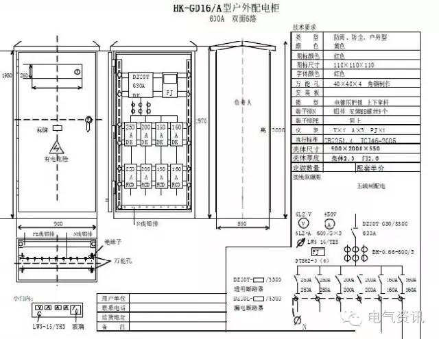 臨時一級柜、二級柜、三級柜等。配電箱和施工要求(視頻附后)