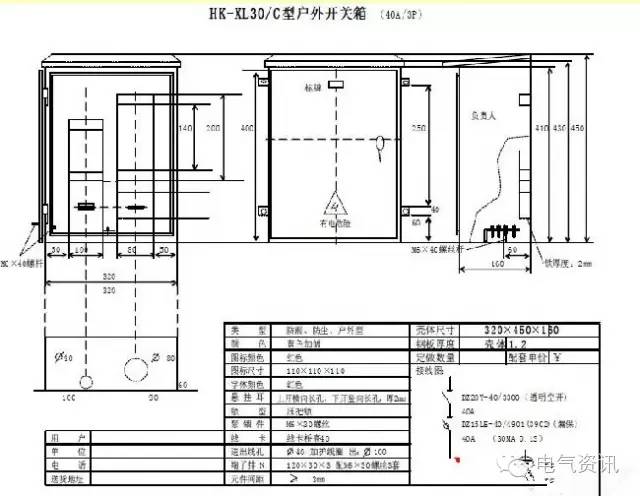 臨時一級柜、二級柜、三級柜等。配電箱和施工要求(視頻附后)
