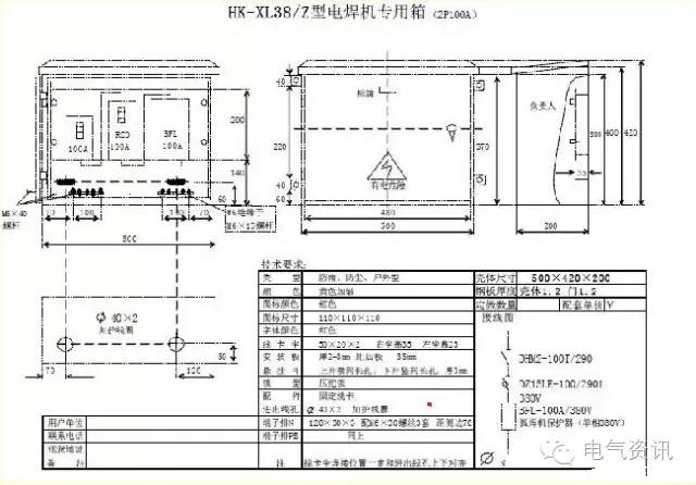 臨時一級柜、二級柜、三級柜等。配電箱和施工要求(視頻附后)