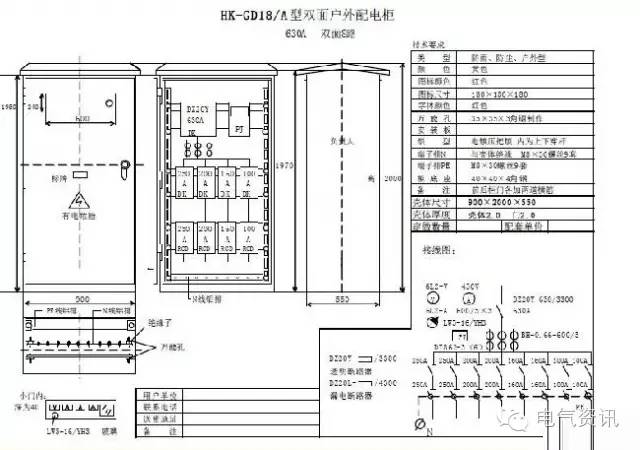 臨時一級柜、二級柜、三級柜等。配電箱和施工要求(視頻附后)