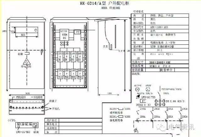 臨時一級柜、二級柜、三級柜等。配電箱和施工要求(視頻附后)