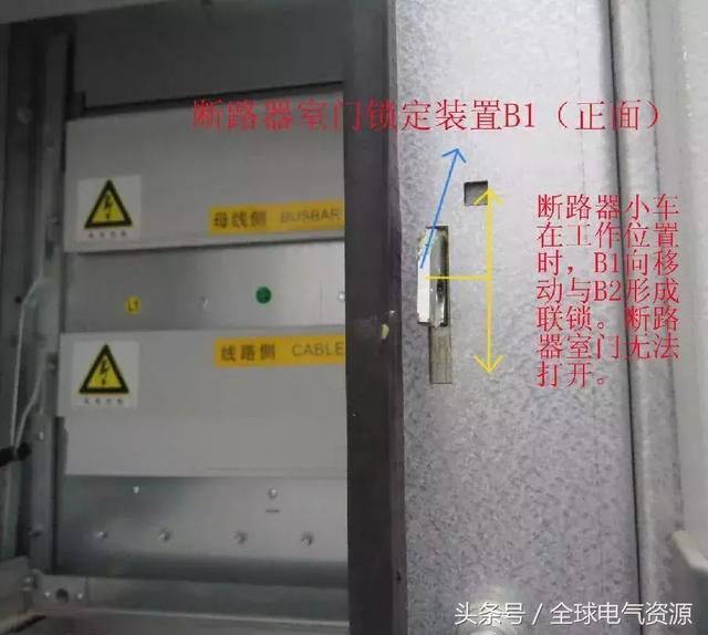 ABB高壓開關柜 5機械鎖細節，建議收藏！