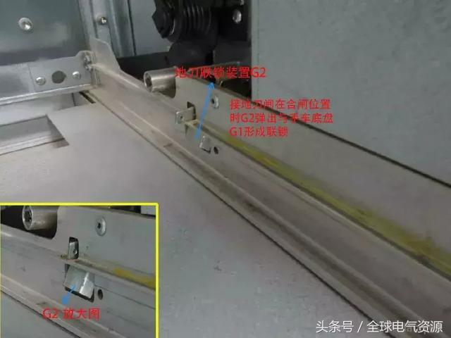 ABB高壓開關柜 5機械鎖細節，建議收藏！
