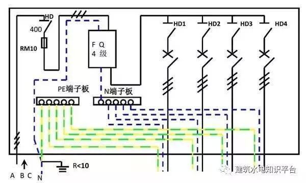 配電箱內部結構分析，誰看誰懂！
