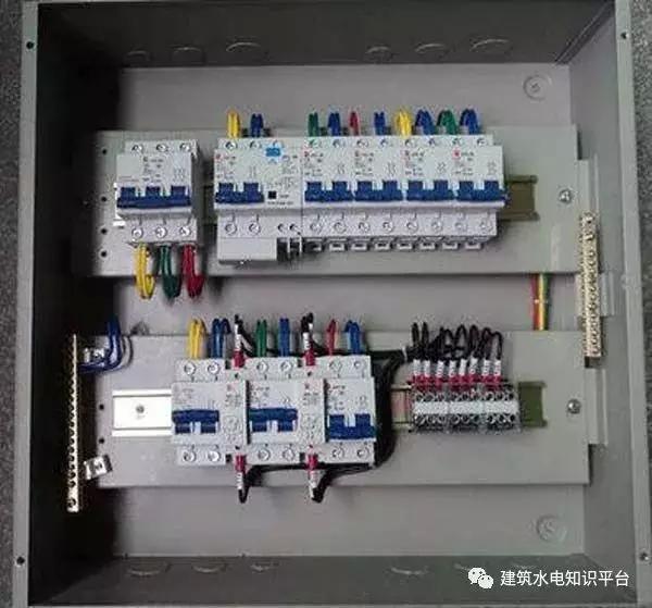 配電箱內部結構分析，誰看誰懂！
