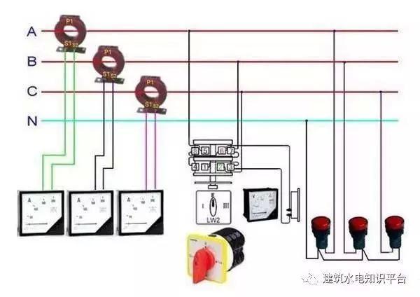 配電箱內部結構分析，誰看誰懂！