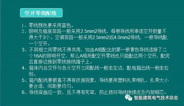 必須收集！配電箱內(nèi)部布線要求