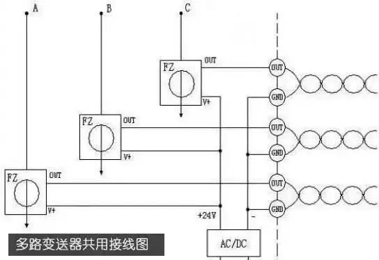較完整的配電柜型號(hào)，看完之后你就會(huì)成為專家！