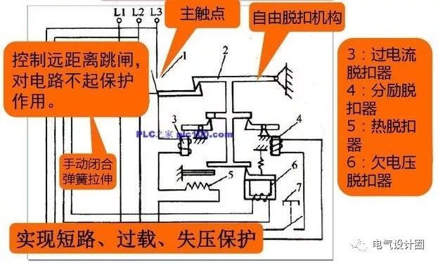 配電箱，配電柜的連接和區(qū)別也是平時(shí)空氣開關(guān)選型較容易忽略的地方