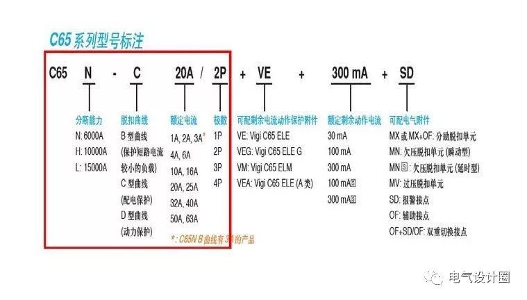 配電箱，配電柜的連接和區(qū)別也是平時(shí)空氣開關(guān)選型較容易忽略的地方
