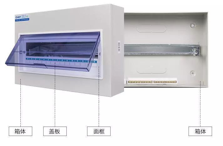 你家人的配電箱隱藏得好嗎？新房子的裝飾看起來很漂亮，因為做得很好。