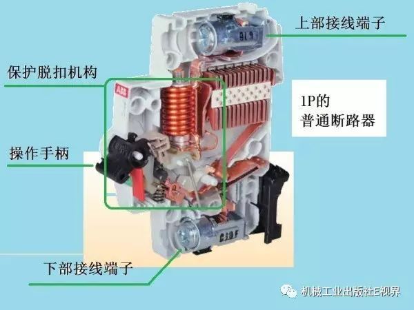 對(duì)于家用，配電箱 2P主開關(guān)或1P+N？如果你不明白，給他看這篇文章！