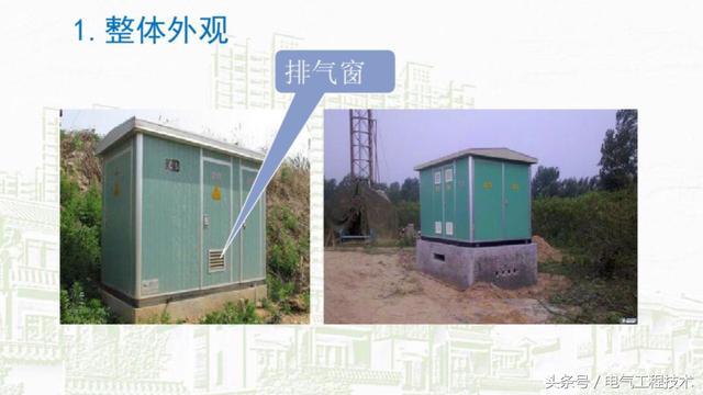 我在1級(jí)、2級(jí)和3級(jí)配電箱有什么樣的設(shè)備？如何配置它？你早就應(yīng)該知道了。