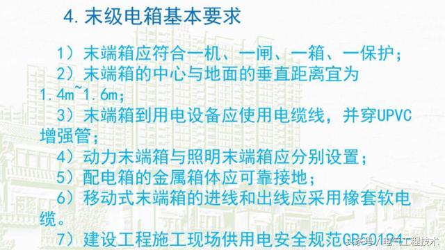 我在1級(jí)、2級(jí)和3級(jí)配電箱有什么樣的設(shè)備？如何配置它？你早就應(yīng)該知道了。
