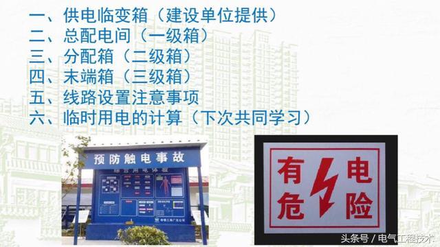 我在1級(jí)、2級(jí)和3級(jí)配電箱有什么樣的設(shè)備？如何配置它？你早就應(yīng)該知道了。