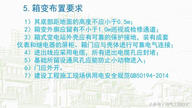 我在1級(jí)、2級(jí)和3級(jí)配電箱有什么樣的設(shè)備？如何配置它？你早就應(yīng)該知道了。