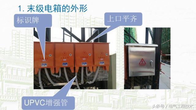我在1級(jí)、2級(jí)和3級(jí)配電箱有什么樣的設(shè)備？如何配置它？你早就應(yīng)該知道了。
