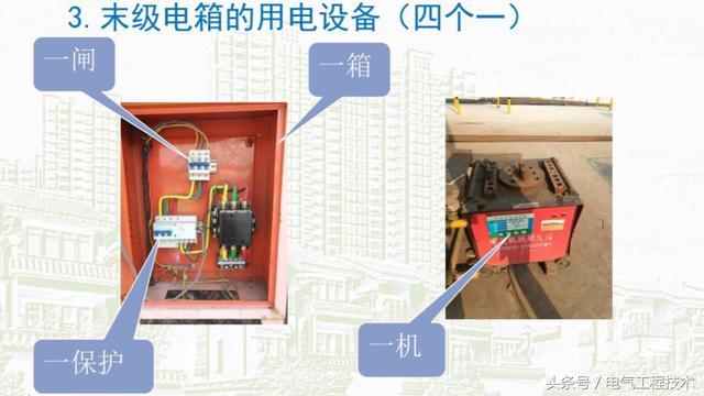 我在1級(jí)、2級(jí)和3級(jí)配電箱有什么樣的設(shè)備？如何配置它？你早就應(yīng)該知道了。