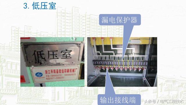 我在1級(jí)、2級(jí)和3級(jí)配電箱有什么樣的設(shè)備？如何配置它？你早就應(yīng)該知道了。