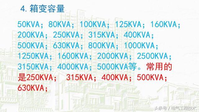我在1級(jí)、2級(jí)和3級(jí)配電箱有什么樣的設(shè)備？如何配置它？你早就應(yīng)該知道了。