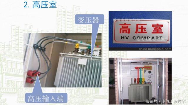 我在1級(jí)、2級(jí)和3級(jí)配電箱有什么樣的設(shè)備？如何配置它？你早就應(yīng)該知道了。