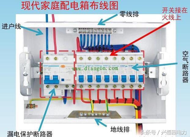 配電箱主開關是否打開？