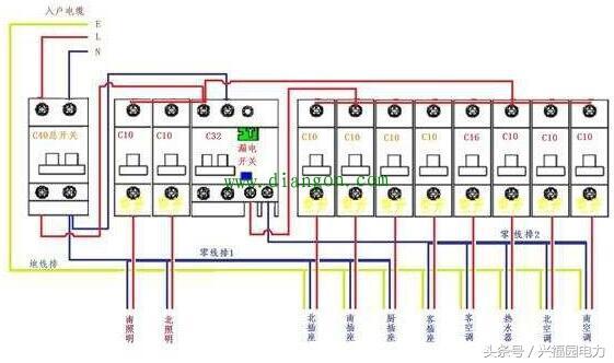 配電箱主開關是否打開？